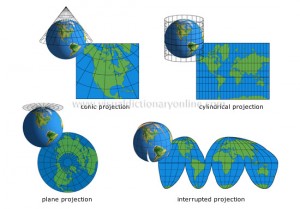map-projections